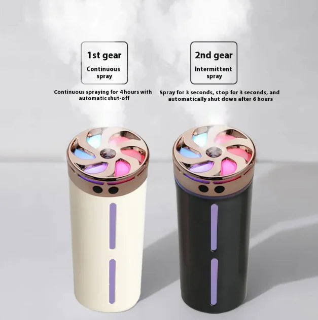 Car AromaCar Diffuser