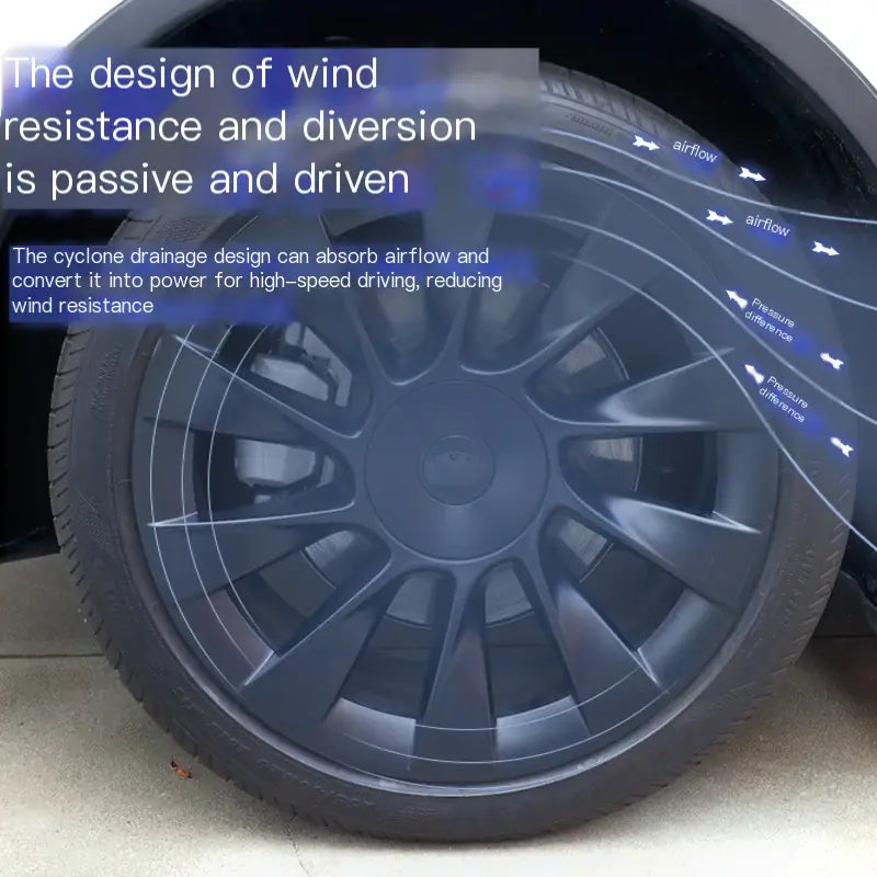 Tesla Model Y 20-Inch Wheel Hub Cap Protection Cover
