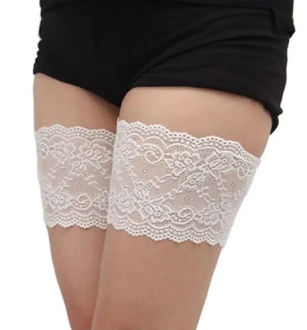 Anti-chafing strips