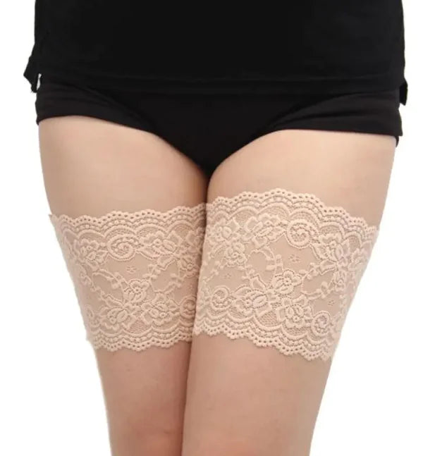 Anti-chafing strips