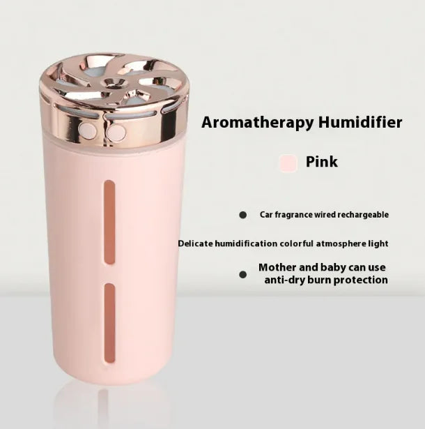 Car AromaCar Diffuser