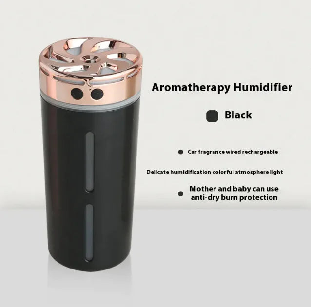 Car AromaCar Diffuser