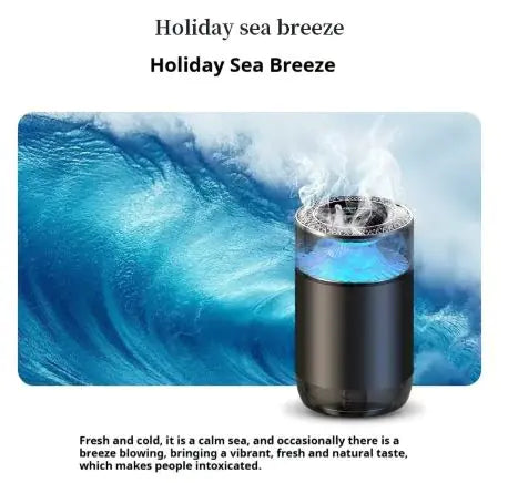 Car Fragrance Diffuser